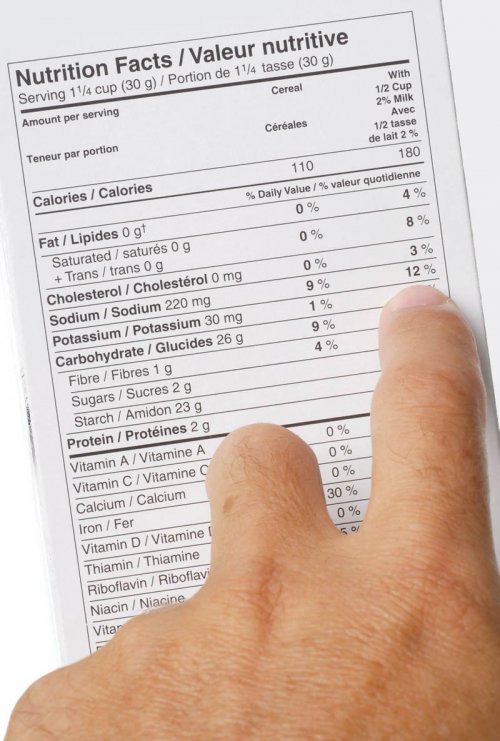 L'étiquetage alimentaire sur les produits pré-emballés